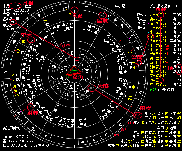 «ö¦¹¦b·sµøµ¡ÂsÄý¹Ï¤ù