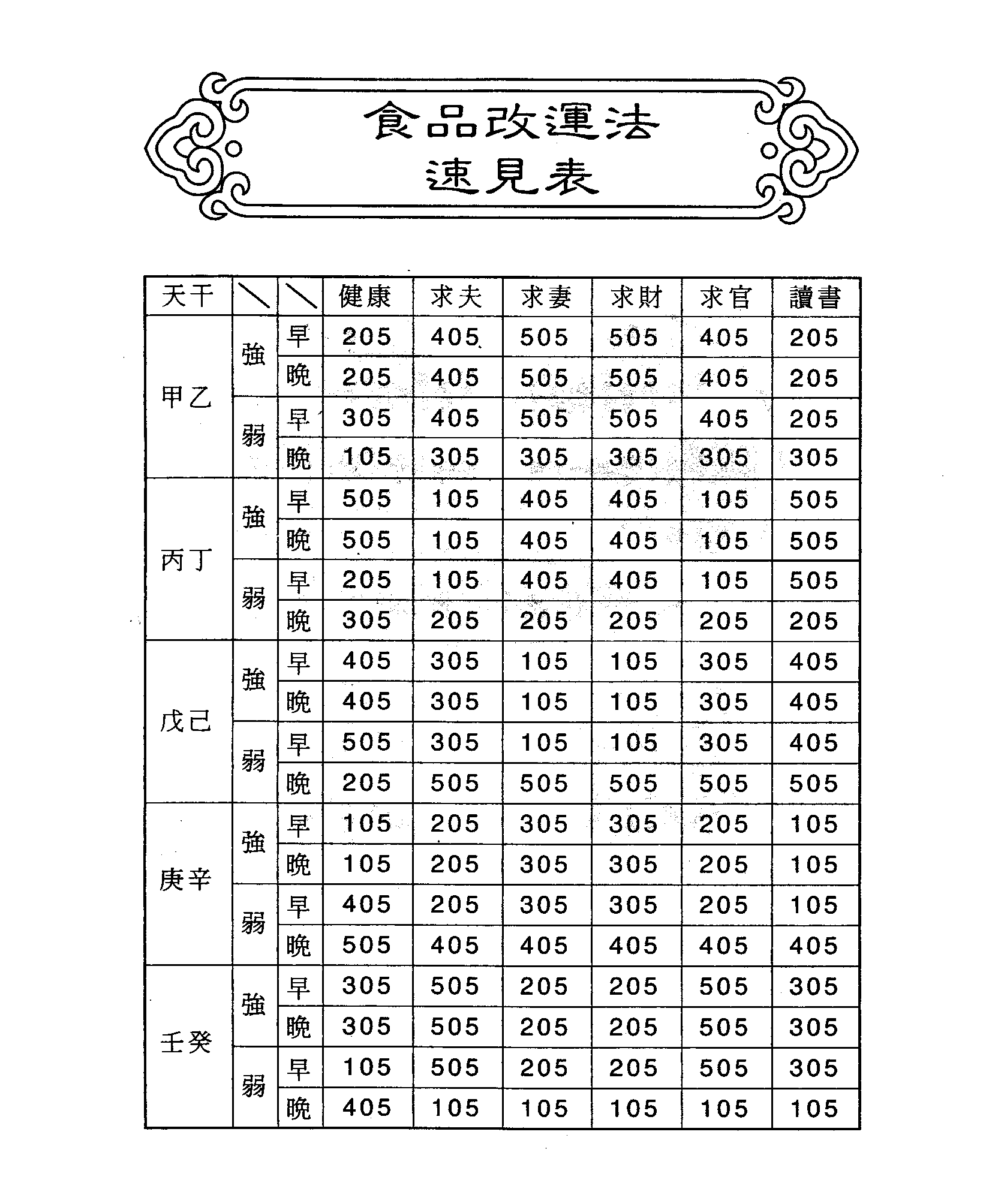 «ö¦¹¦b·sµøµ¡ÂsÄý¹Ï¤ù