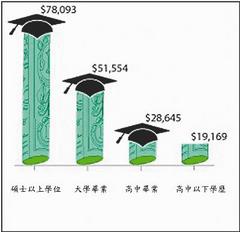 «ö¦¹¦b·sµøµ¡ÂsÄý¹Ï¤ù
